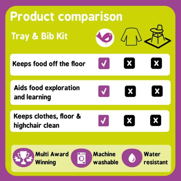 Tidy Tot Kit with Zip Bag | LILOKIDS